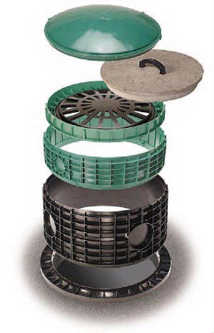 Riser System